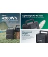 V-TAC VT-614 614Wh Batteripakke for Powerstation - LiFePO4