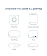 Outlet: Zigbee Pro LED Hagespot 25W RGB+CCT, 2100LM, IP65, 230V - Sort