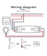 Zigbee dimmer modul til DIN-skinne - Gledopto, Zigbee 3.0, 200W