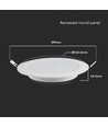 18W Ø22,8cm LED innfellingspanel - Hull: Ø20,5 cm, Mål: Ø22,8 cm