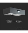 3W Solcelle vegglampe LED - IP65, sort, sensor