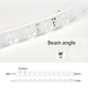 LEDlife 22W/m LED strip - 5m, Wall washer, IP68, 24V, 48 LED per meter