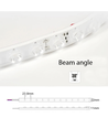 5m 22W/m RGB LED-strip - 24V DC, IP68, Wall washer, 48 LED pr. meter