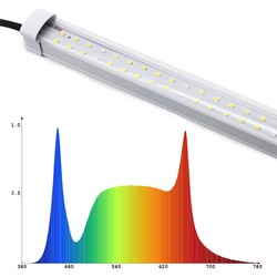 Vekstlys LEDlife Max-Grow 30W vekstarmatur - 120cm, 30W LED, fullt lysspektrum, IP65