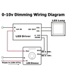 29W 1-10V dimbar driver til LED panel - Med 1-10V signal interface, passer våre 29W LED paneler