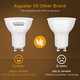 Outlet: LED A5 GU10 8W 3000K