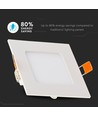 V-Tac 18W LED panel downlight - Hull: 20,5 x 20,5 cm, Mål: Ø22,5 x 22,5 cm, 230V