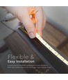 5m 20W/m LED-strip RA95 - 12V DC, IP20, høy lumen, 120 LED per meter