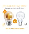 Outlet: LED Filament pære G45 E27 6W - 2200K Ravgul