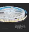 10m 18W/m LED-strip RA95 - 24V DC, IP20, Samsung LED-chips, 240 LED pr. meter