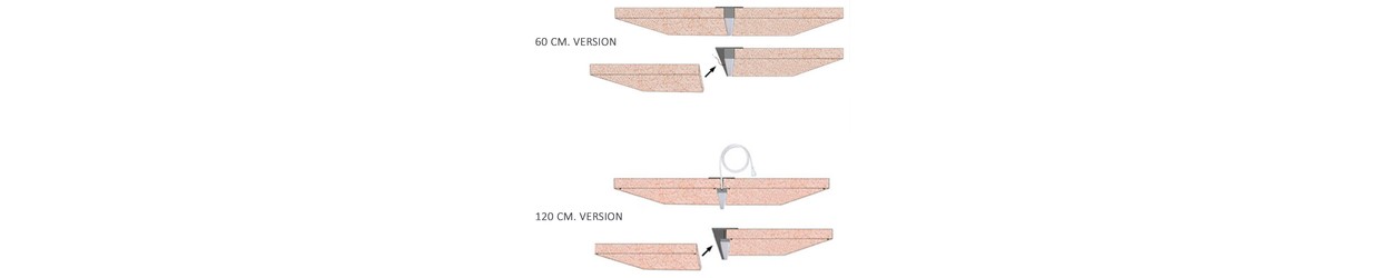 LED Troldtekt-skinner