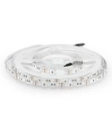 RGB LED Strips