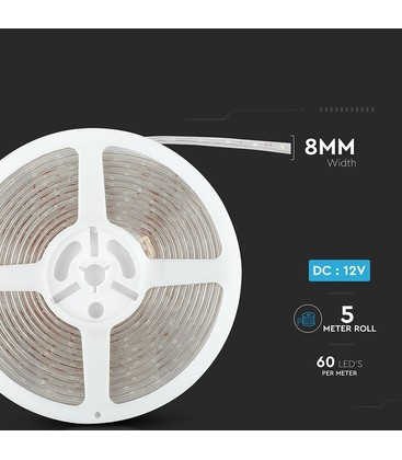 Målskisse av LED-strip som viser bredde og høyde for valg av riktig alu-profil.