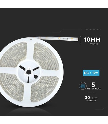 Måling av LED-strip for beregning av total wattstyrke før valg av driver.